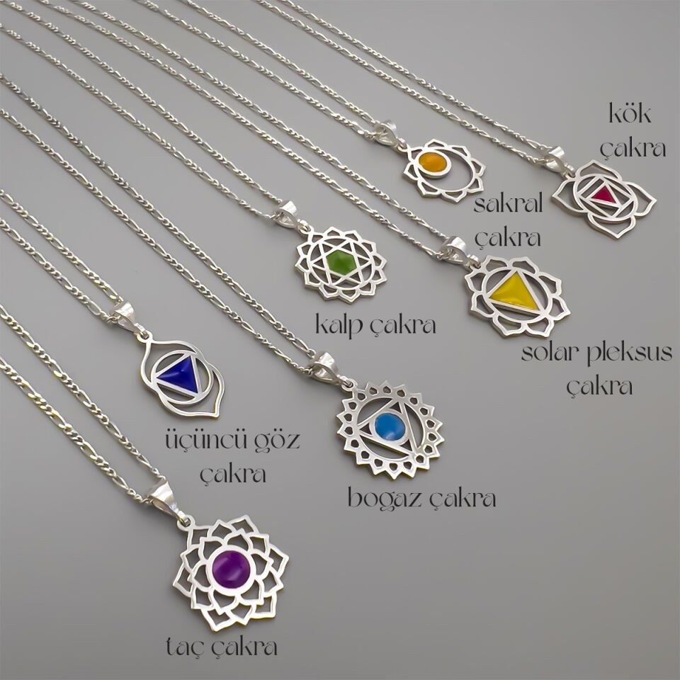 Çakra Kolye Kombini